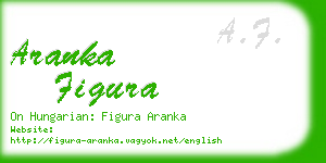 aranka figura business card